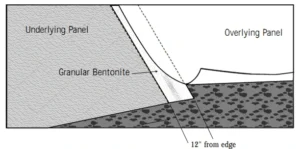 Cách liên kết màng chống thấm GCL