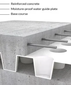 Màng chống thấm Polylink