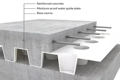Polylink indecom11 Màng chống thấm Polylink