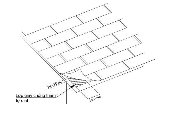 Thi công ngói bitum phủ đá
