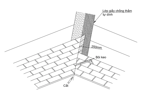 Thi công ngói bitum phủ đá