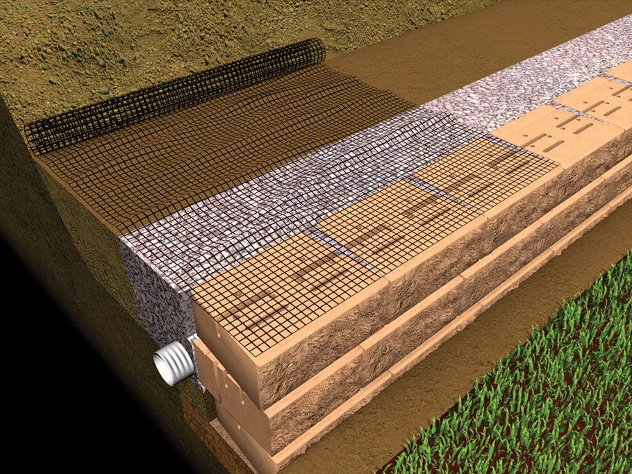 Tường chắn sử dụng lưới địa kỹ thuật