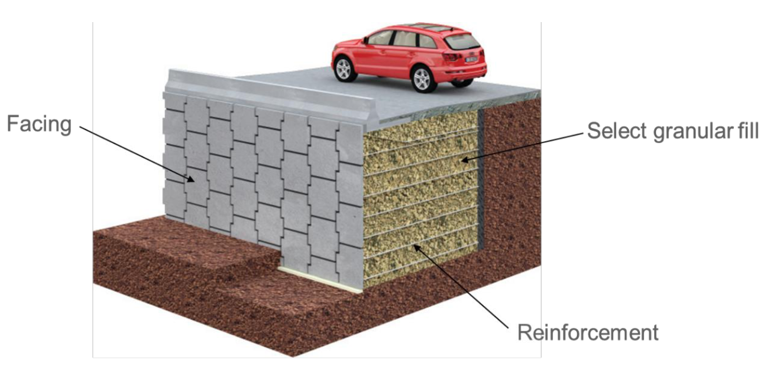 Tường chắn có cốt MSE