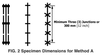 Hướng dẫn thí nghiệm lưới cốt sợi thuỷ tinh