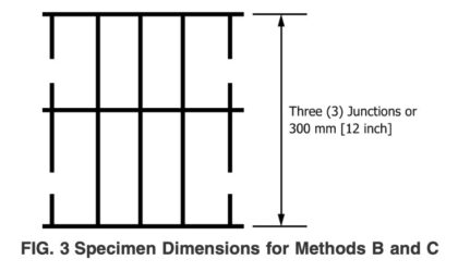 Hướng dẫn thí nghiệm lưới cốt sợi thuỷ tinh
